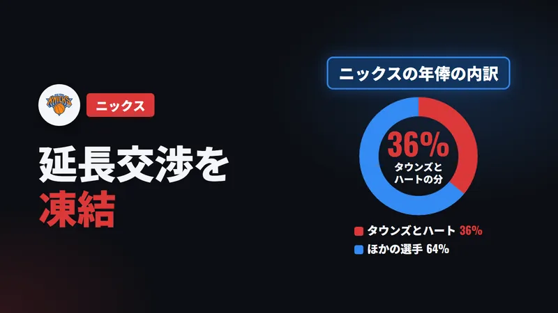 カール＝アンソニー・タウンズ