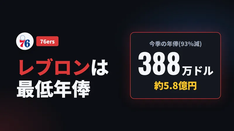レブロン・ジェームズ