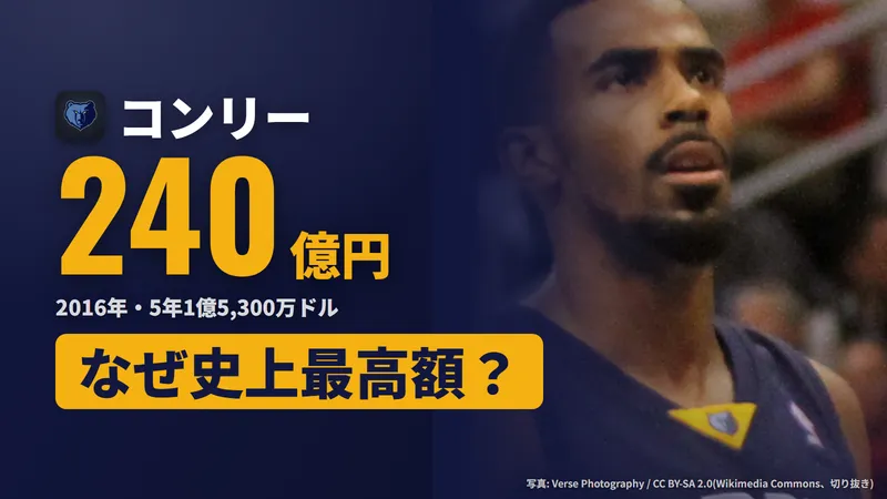 マイク・コンリー