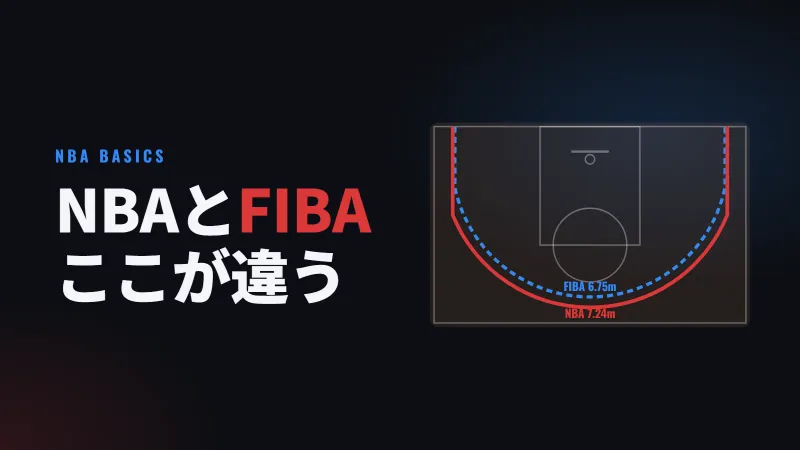 NBAとFIBAのルール