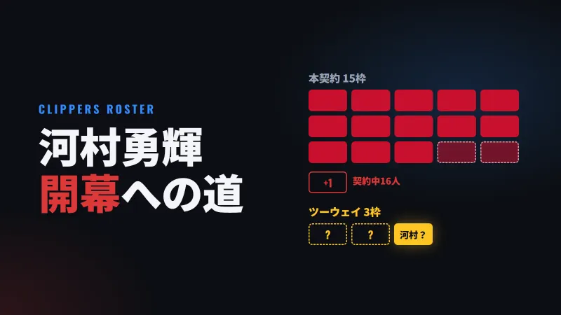 河村勇輝